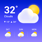 Daily Weather